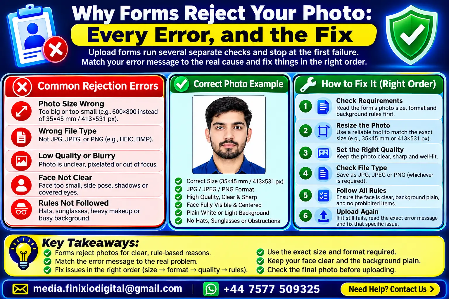 Why Forms Reject Your Photo: Every Error, and the Fix